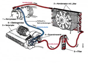 Wirkschema_large